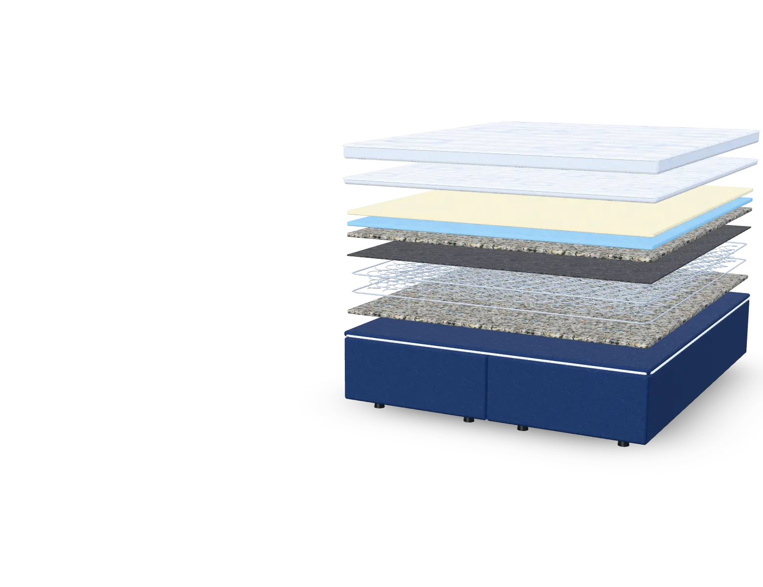 The Deluxe bed taken apart, showing its layers