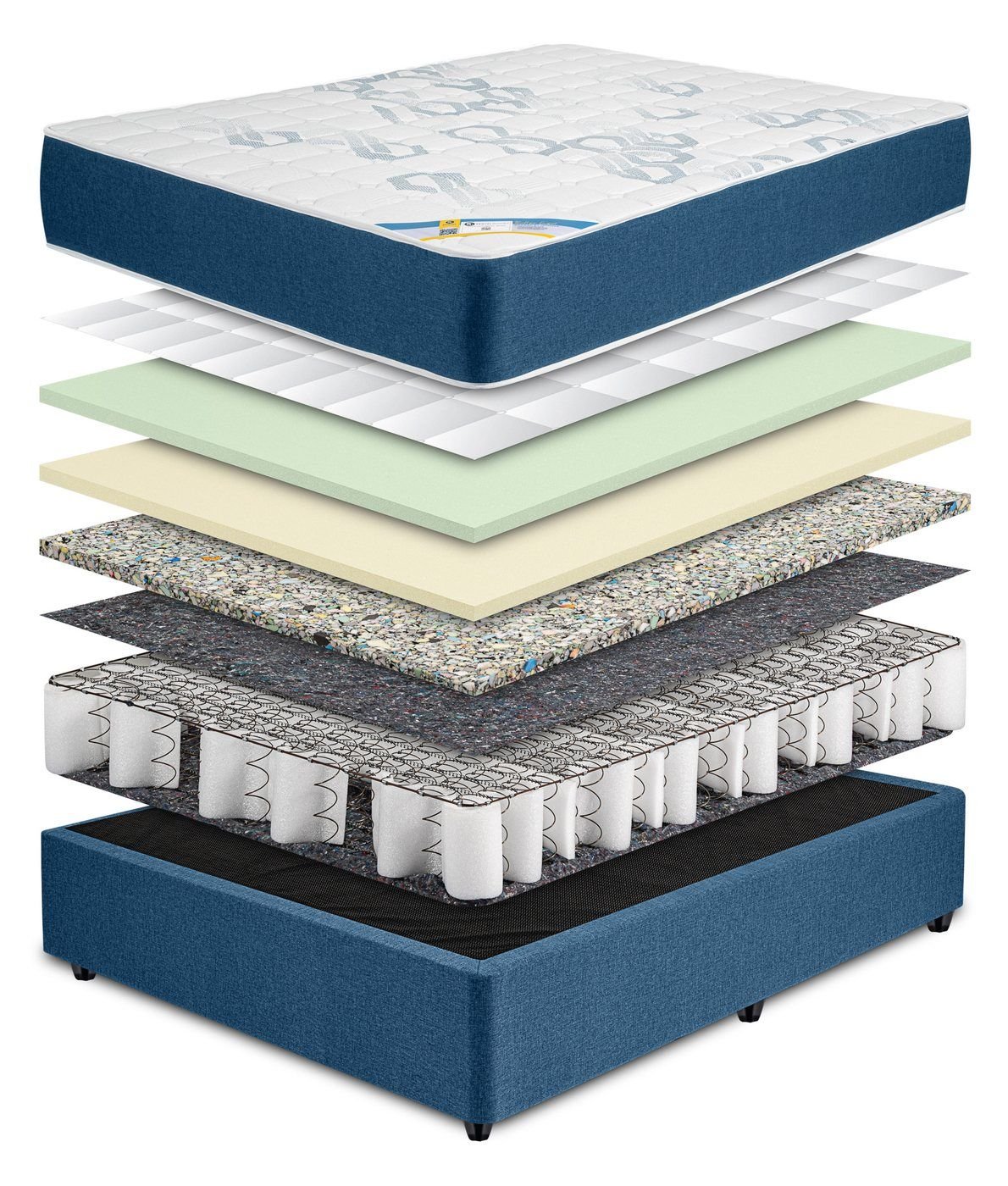 The Standard bed taken apart, showing its layers from the quilted top to the base