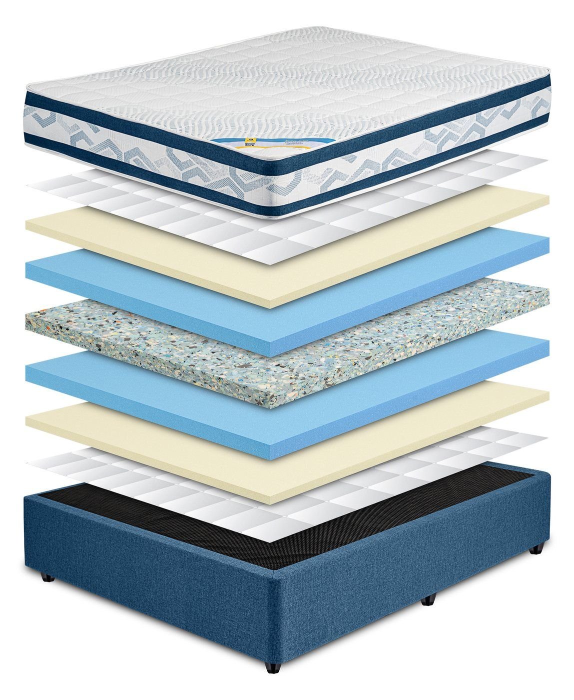The Supreme bed taken apart, showing its layers from the quilted top to the base